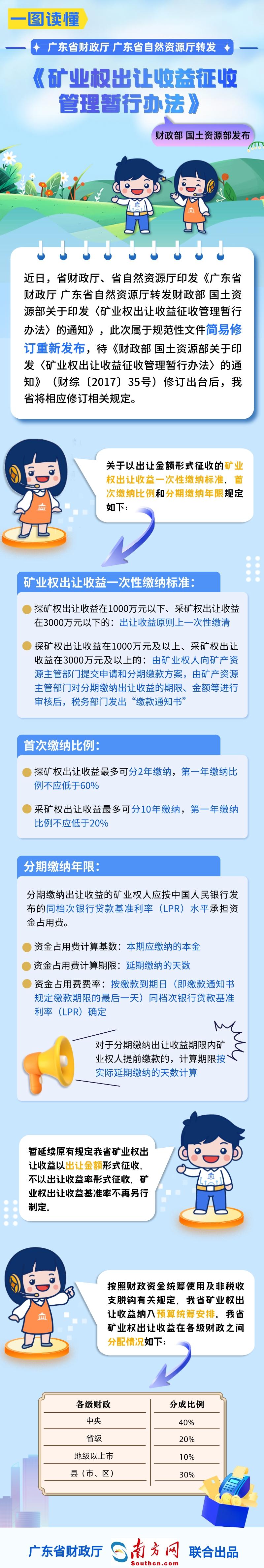 图片解读.jpg
